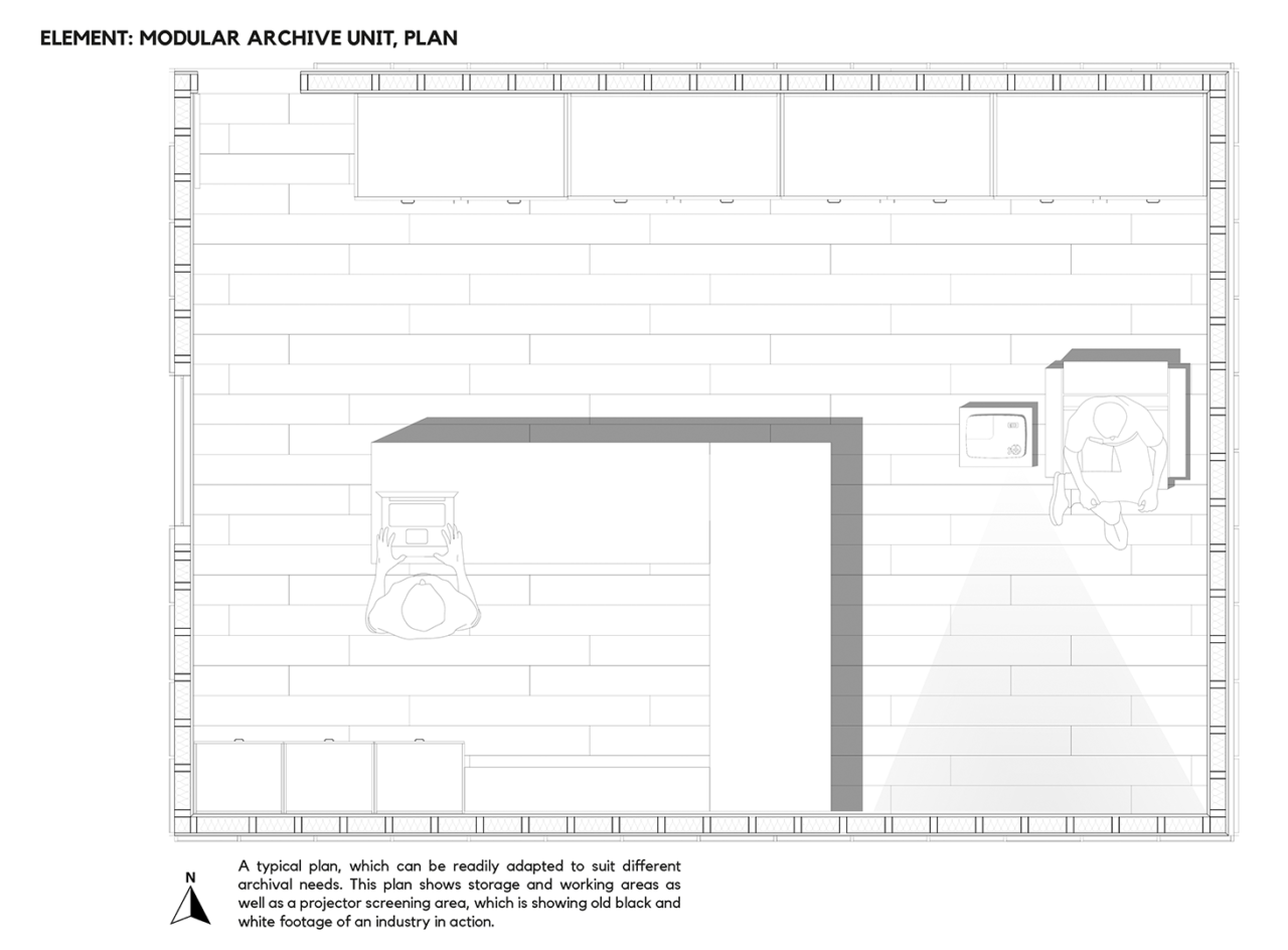 Enough room is provided for any possibility of materials, from books to film, objects and digital information