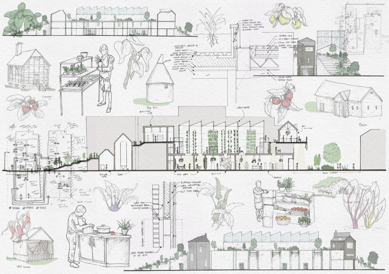 Sketches of design development